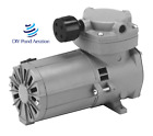 415cdc30-12 Thomas New Piston Air Compressor