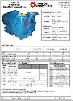 Travaini 40-110/rx Trmb Liquid Ring Vacuum Pump 4kw 5.5hp 230/460v 3ph 25 Torr