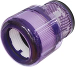 Vacuum Filter For Cool Products Omni-glide SV19, High-efficiency Washable Replac. Fixed Price $20.17.