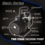 Mastercool 90063-2V-110-BL Black Series Cfm Vacuum Pump (two Stage). Fixed Price $289.99.